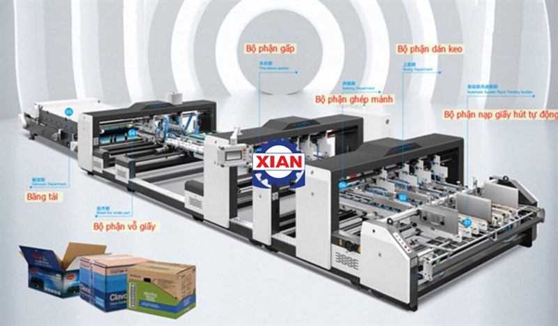 Máy Dán Thùng Carton 2 Mảnh Tự Động