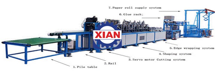 Máy Làm Ke Góc Bằng Giấy