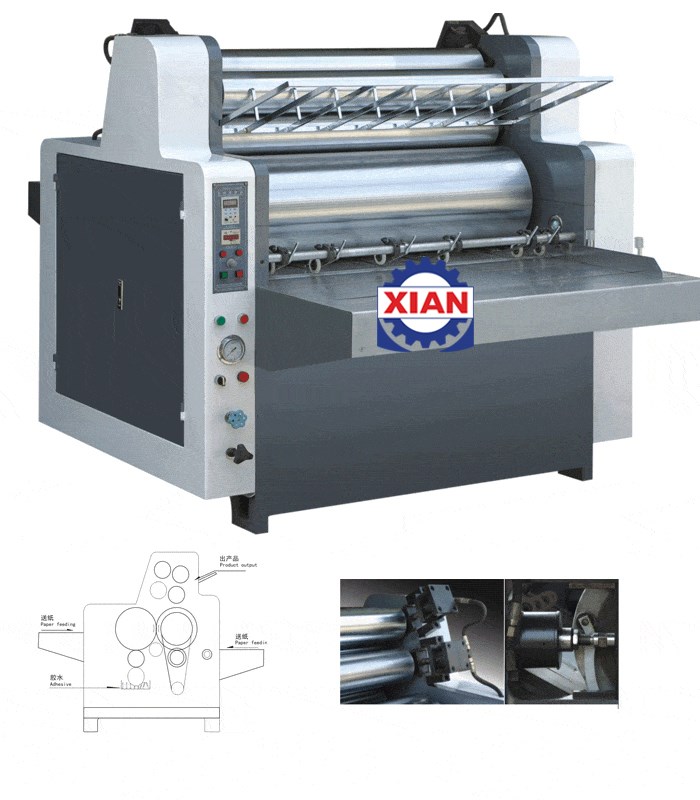 Máy Bồi Giấy Bán Tự Động