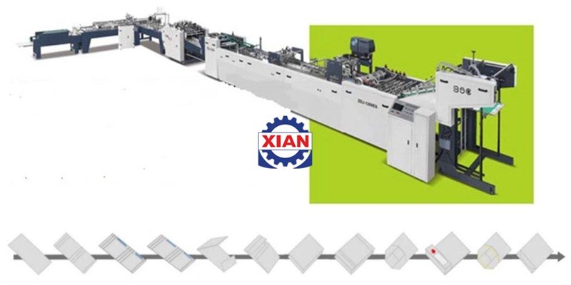 Máy Dán Túi Giấy Tự Động (Thả Lót Miệng)